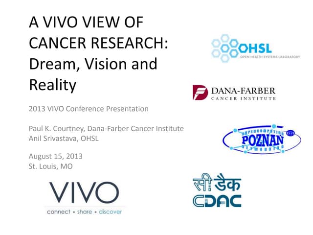A VIVO VIEW OF CANCER RESEARCH: Dream, Vision and Reality