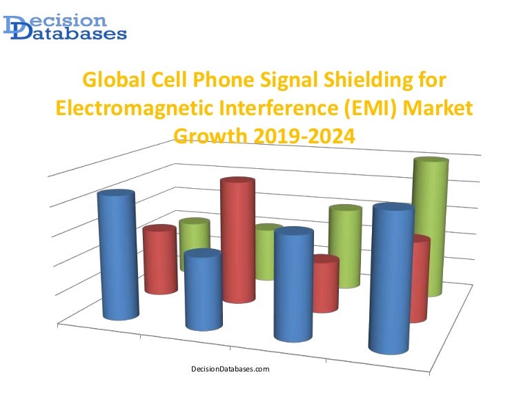 Cell Phone Signal Shielding for Interference (EMI) Ma???