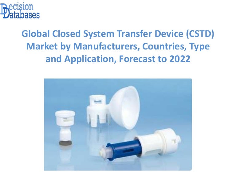 Access Closed System Transfer Device (CSTD) Market Research Report G…