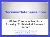 Global Computer Monitors Market 201...