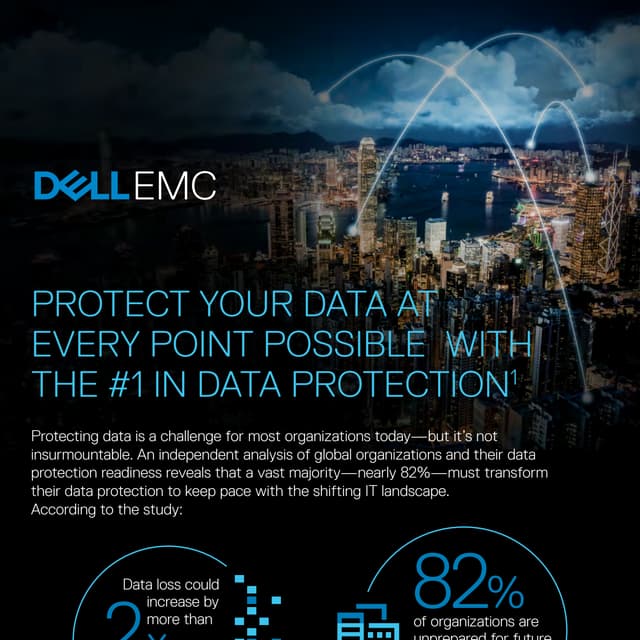 Mbrojtje e te Dhenave nga DellEMC - Sinteza Co