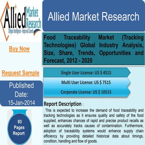 Global food traceability market (tracking technologies) to reach $14.1 billio...