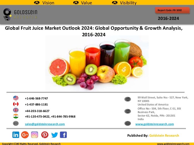 Global fruit juice market outlook 2024
