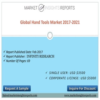 Hand Tools Market 2017 by Manufactu...