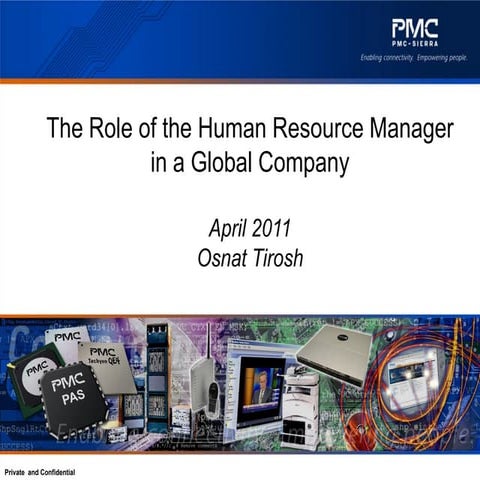Global hr