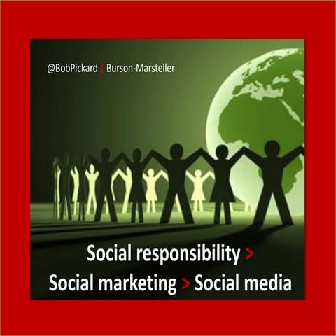 Social responsibility > Social marketing > Social media