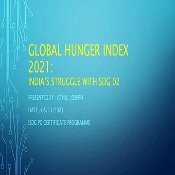 Global hunger index 2021