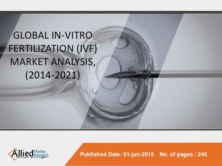 Dating website market research