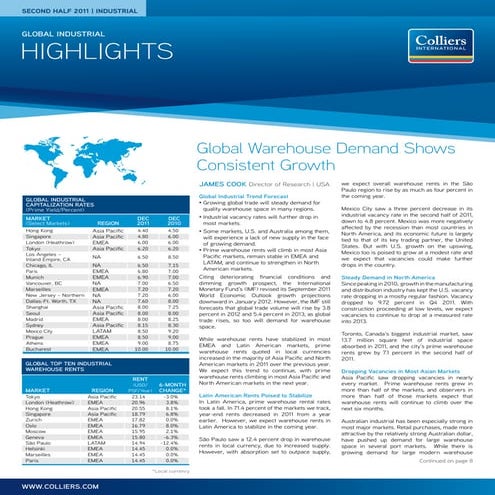 Colliers Global Office Report | PDF