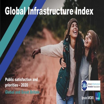 Global Infrastructure Index 2020