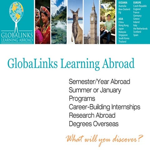 GlobaLinks (NDSU Affiliate Provider)