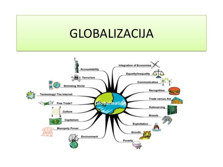 Globalizacija