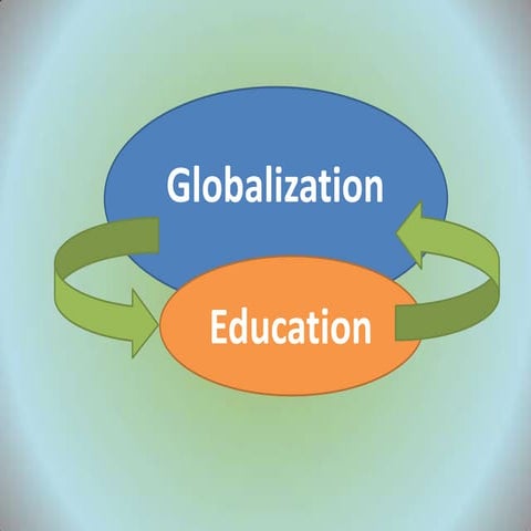 Globalization and education