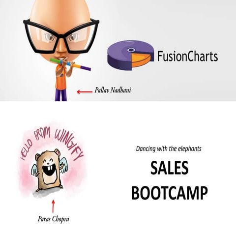 Global lean sales presentation at #PNCamp by Pallav Nadhani, Founder, FusionC...