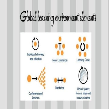 Global Learning Environment