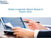 Global Liraglutide Market 2016-2021
