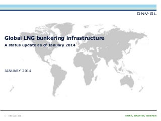 Global LNG bunkering infrastructure as of January 2014