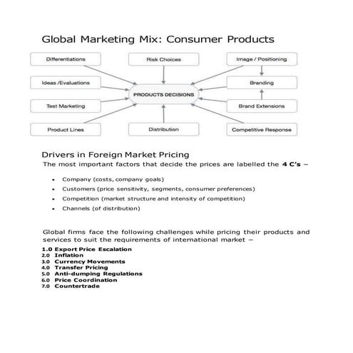 Global marketing mix