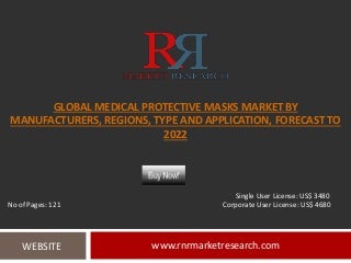 Global Medical Protective Masks Market Major Analysis on Manfacturers and Trends by 2022