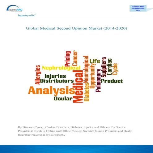 Global Medical Second Opinion Market is currently doing well and is on the rise