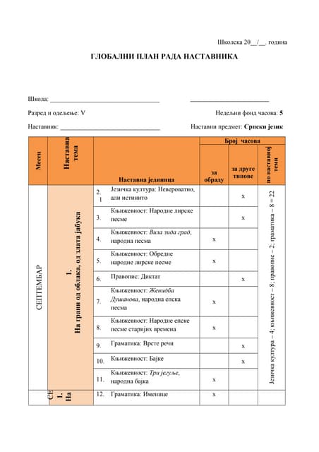 Inicijalni test iz srpskog jezika za treci razred | DOCX