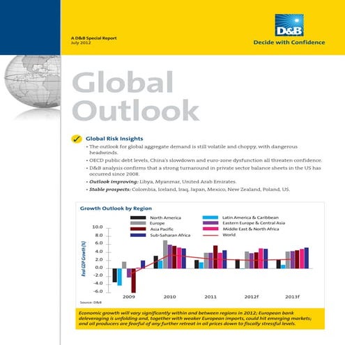 Global Outlook July 2012