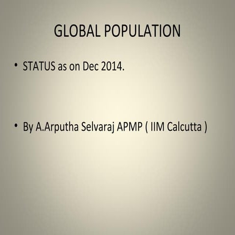 Global Population 2014