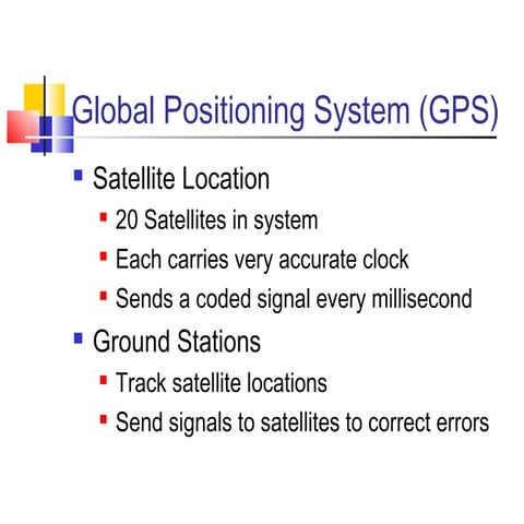 Global positioning system