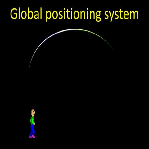 Global positioning system