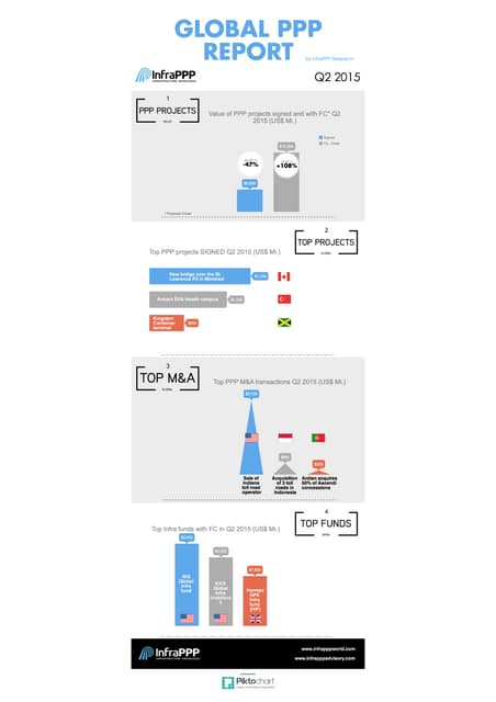 Govt. Hr. Sec. School Vellore | PDF