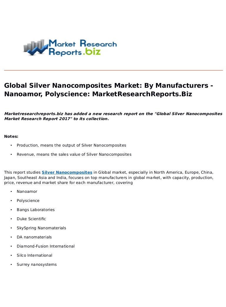 Global Silver Nanocomposites Market By Manufacturers Nanoamor Pol