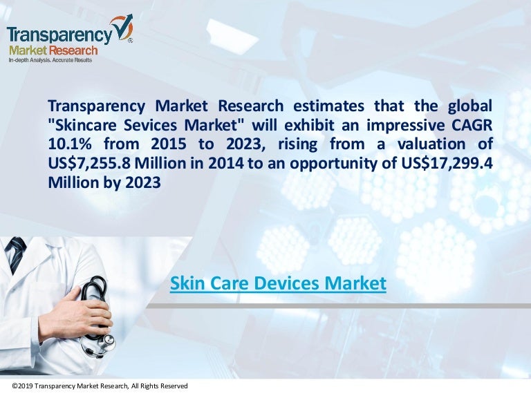 Global Skin Care Devices Market to Reach to a Value of US 17,299.4 M…