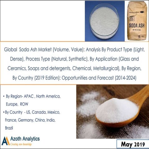 Soda ash Project database | PDF