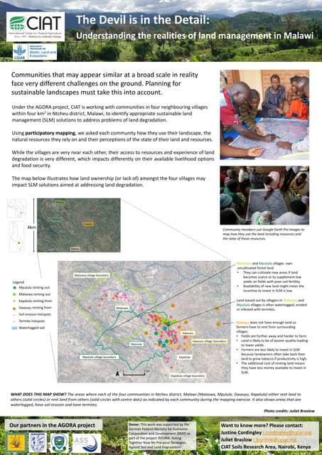 CIAT Global Soil Week 2015 The Devil is in the Detail:Understanding the realities of land management in Malawi