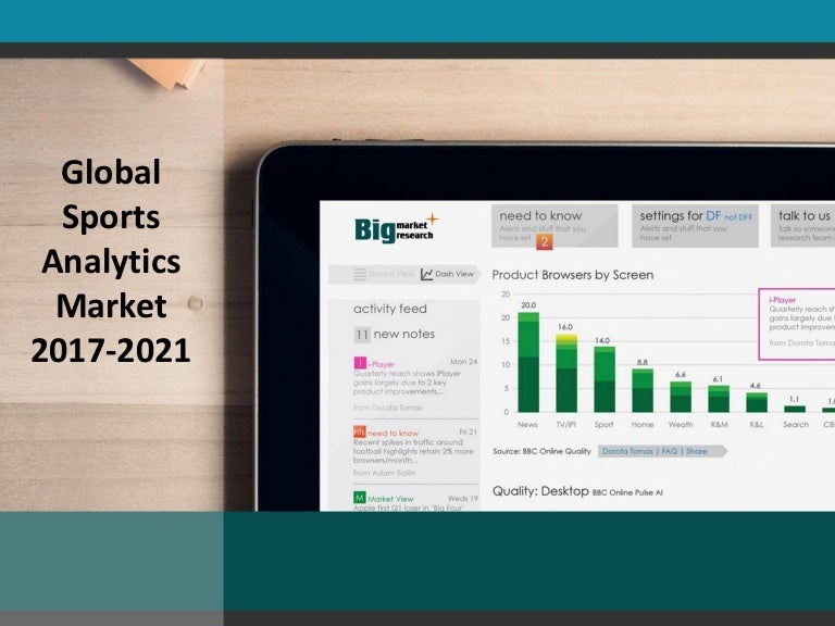 Global Sports Analytics Market 2021 Trends & Applications