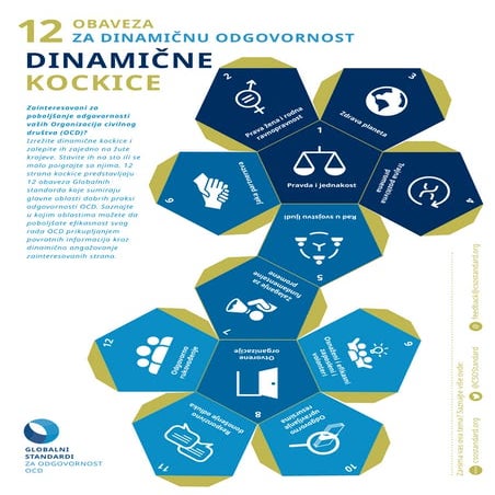 Globalni standardi za odgovornost OCD | Dinamične kockice