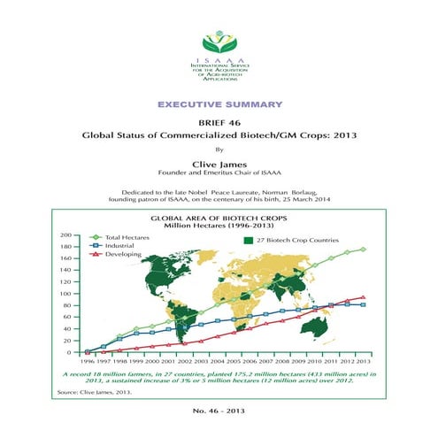 Global status of commercialized biotech–gm crops: 2013