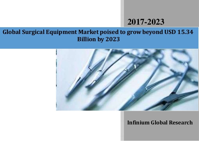 Global Surgical Equipment Market poised to grow beyond USD 15.34 Bill…