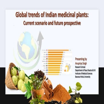 global trends of indian medicinal plant ppt.pptx