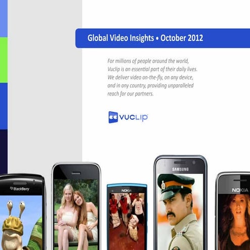 October 2012 Global Video Insights