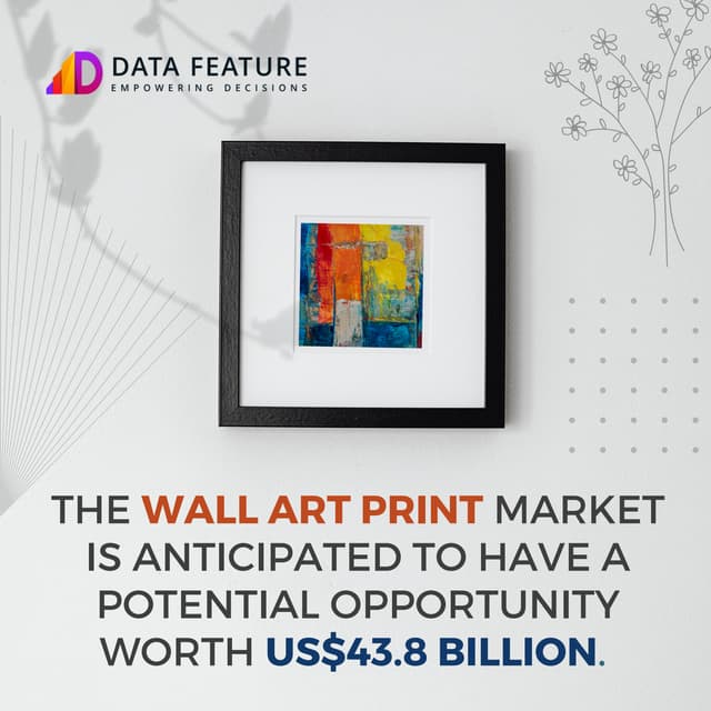 Global Wall Art Print Market.pdf