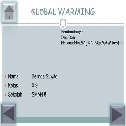Global warming 