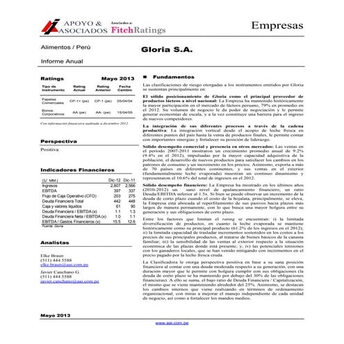 Gloria sa  indicadores financieros 