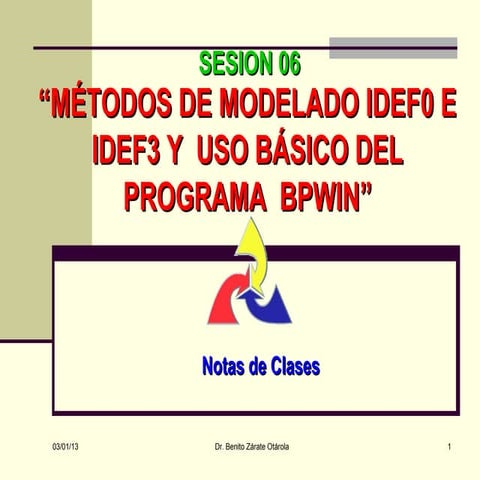 Gestion Logistica y de Operaciones - Sesion 6