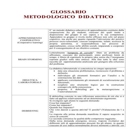 Glossario metodologico didattico