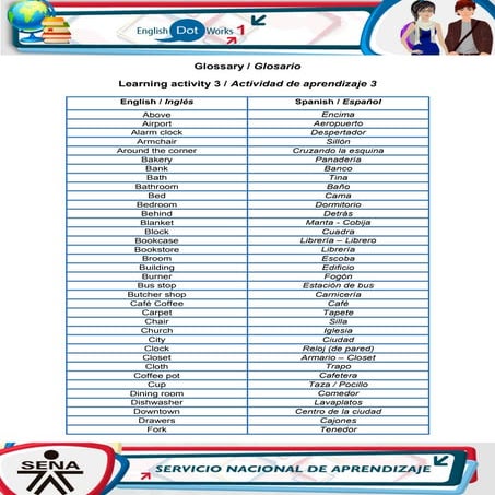 Glossary 3 | PDF