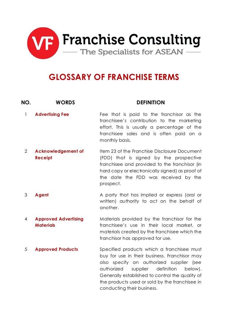 Glossary of Franchise Terms