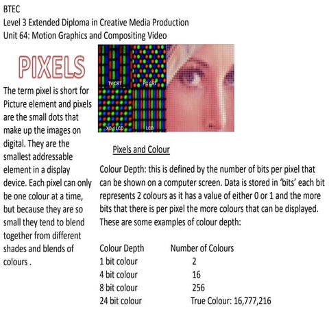 Glossary pixels