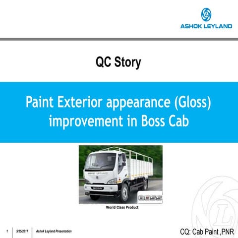 Gloss Boss cab Paint,25.08.16.pptx