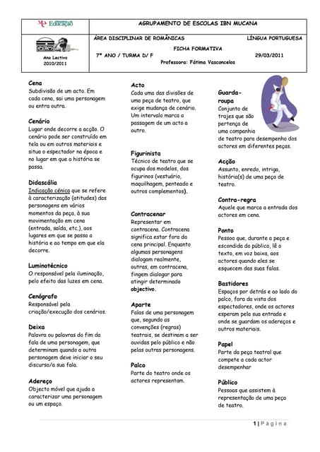 LP: Glossário Teatro